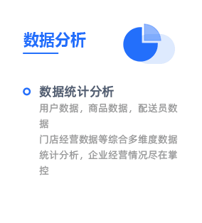 微信商城系统数据分析