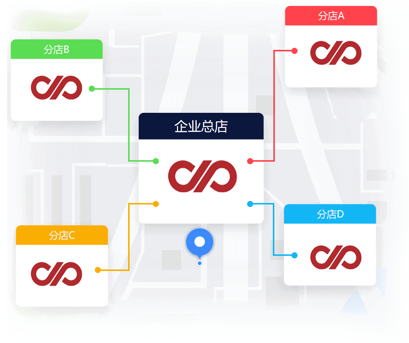 店铺发微信小程序多门店管理