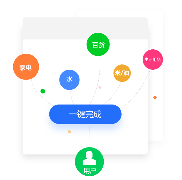 店铺发微信小程序用户体验好